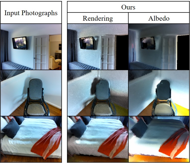 Figure 4